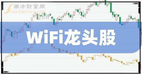 網(wǎng)絡(luò)設(shè)備銷售三巨頭 解析Wi-Fi領(lǐng)域的龍頭股