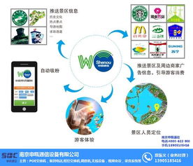 無錫無線網(wǎng)絡(luò)覆蓋與南京申甌通信網(wǎng)絡(luò)設(shè)備銷售服務(wù)