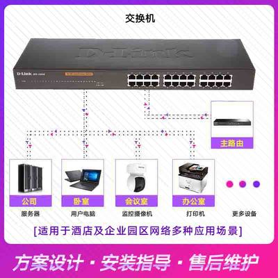 企業網絡基石 友訊D-Link DES-1024R 24口百兆交換機選購指南