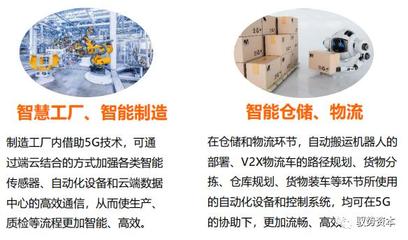 一文看懂5G應用場景與計算機技術服務