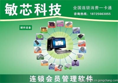 重慶管理會員積分軟件 數字化賦能，智慧運營新引擎