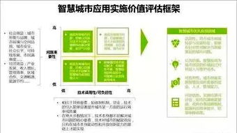 立足技術驅動，夯實基礎服務——2019年中國智慧城市發展報告下的網站運營維護新考量